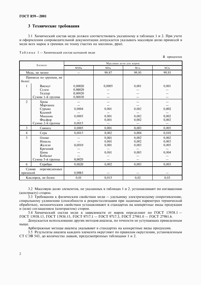 ГОСТ 859-2001, страница 5