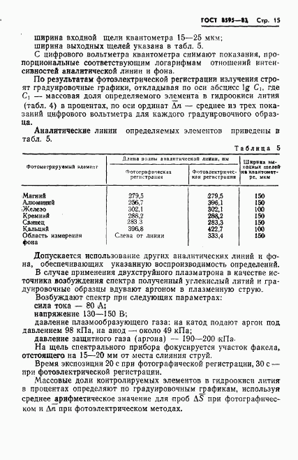 ГОСТ 8595-83, страница 16