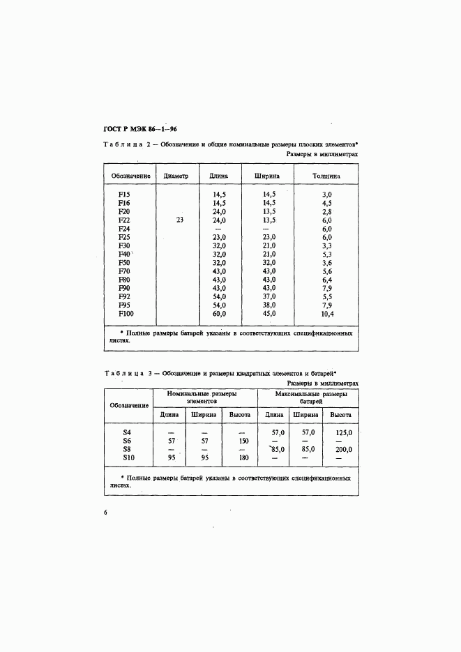 ГОСТ Р МЭК 86-1-96, страница 10