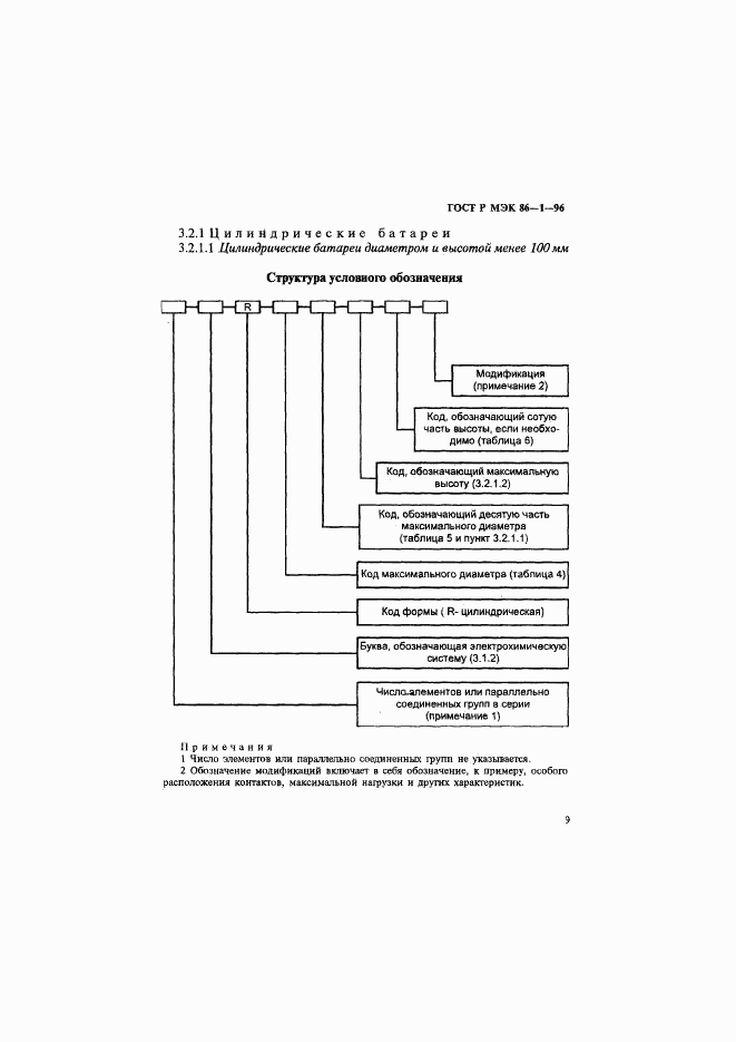 ГОСТ Р МЭК 86-1-96, страница 13