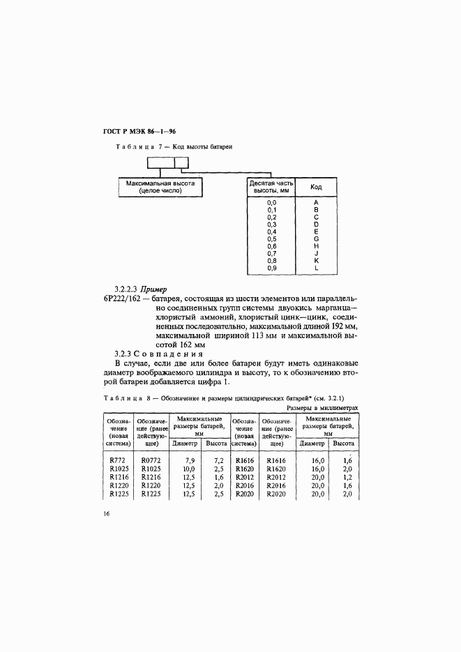 ГОСТ Р МЭК 86-1-96, страница 20