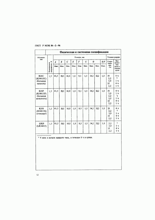 ГОСТ Р МЭК 86-2-96, страница 16