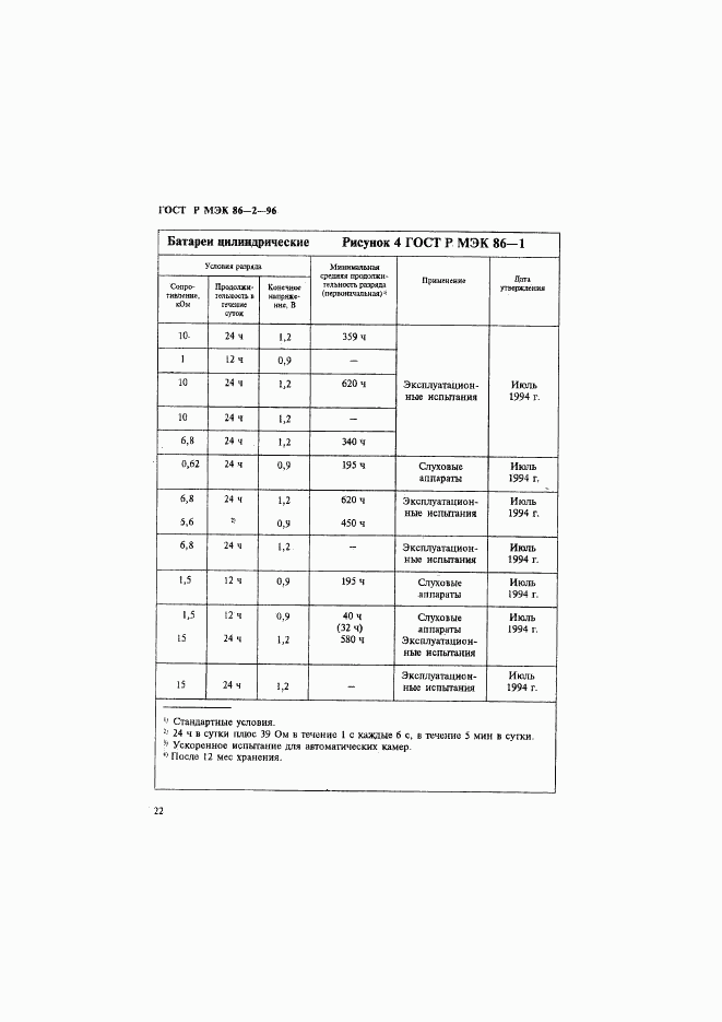 ГОСТ Р МЭК 86-2-96, страница 26