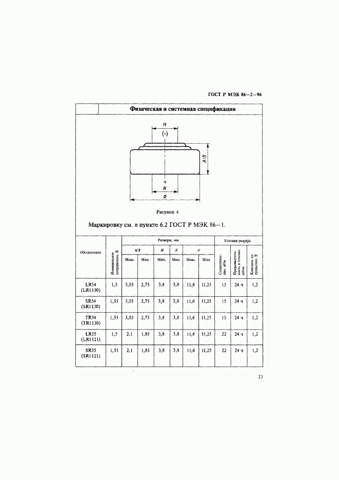 ГОСТ Р МЭК 86-2-96, страница 27