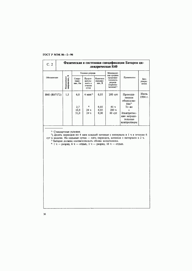 ГОСТ Р МЭК 86-2-96, страница 40