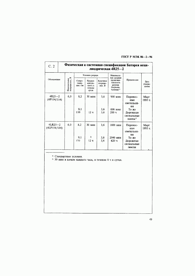 ГОСТ Р МЭК 86-2-96, страница 53