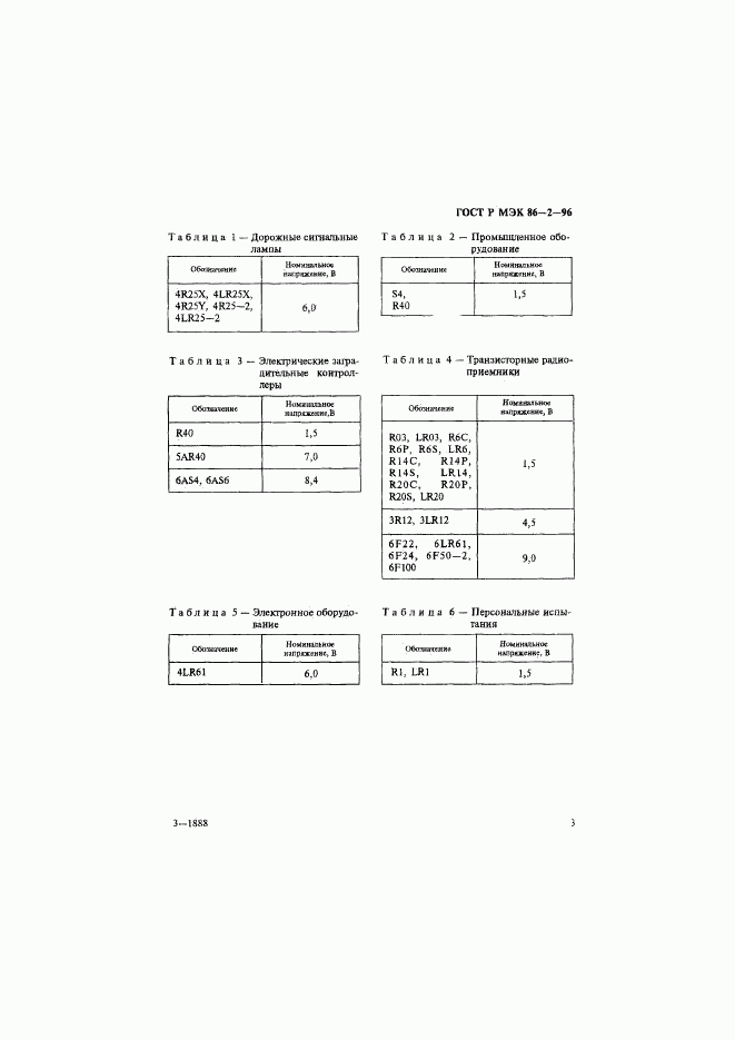 ГОСТ Р МЭК 86-2-96, страница 7