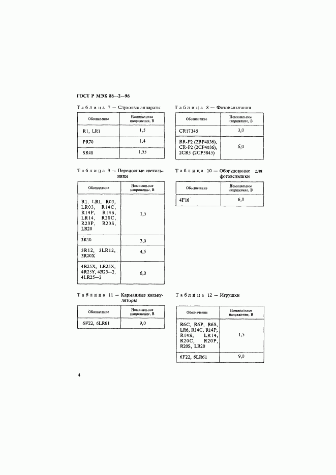 ГОСТ Р МЭК 86-2-96, страница 8