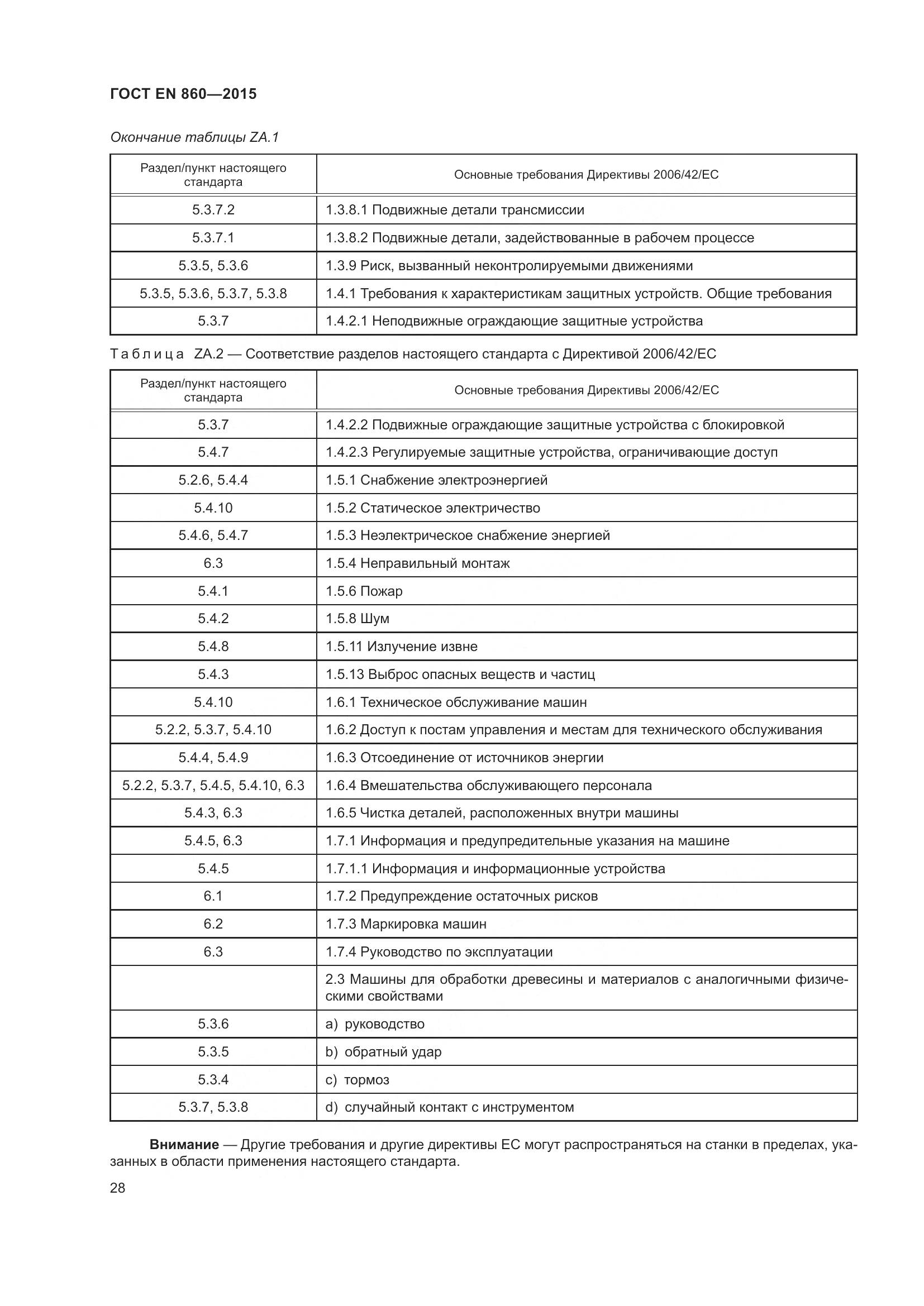 ГОСТ EN 860-2015, страница 34