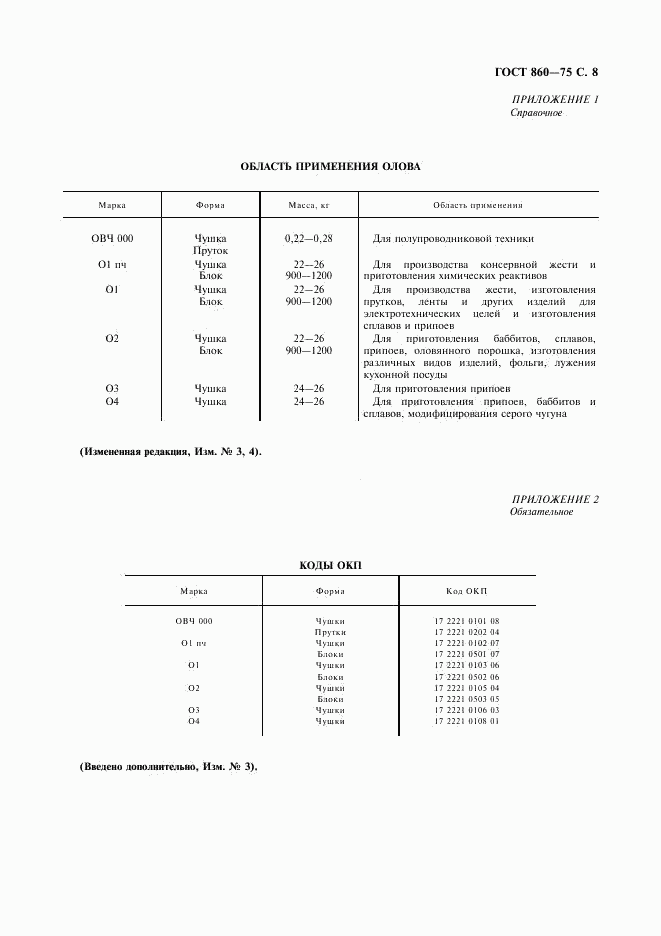 ГОСТ 860-75, страница 9