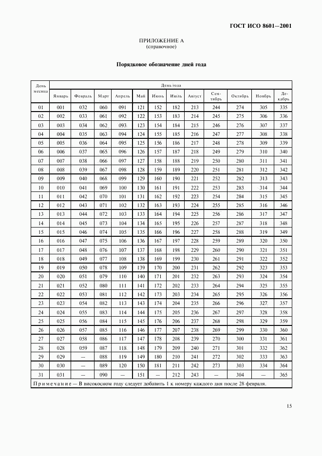 ГОСТ ИСО 8601-2001, страница 17