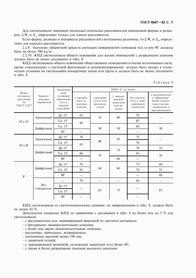 ГОСТ 8607-82, страница 6