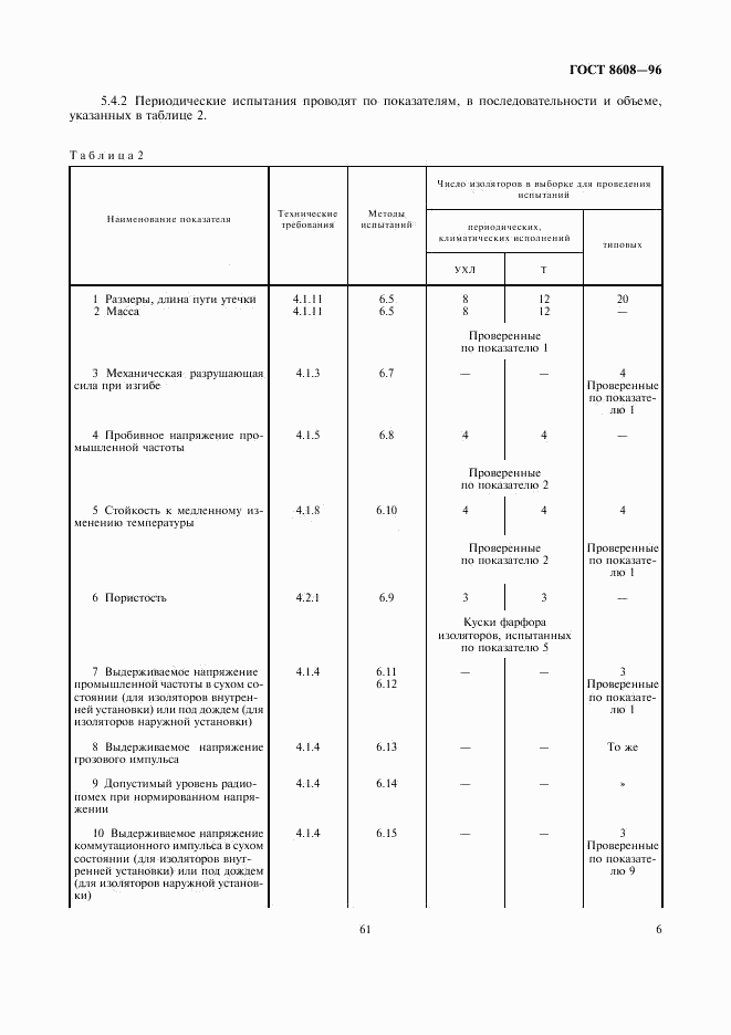 ГОСТ 8608-96, страница 8