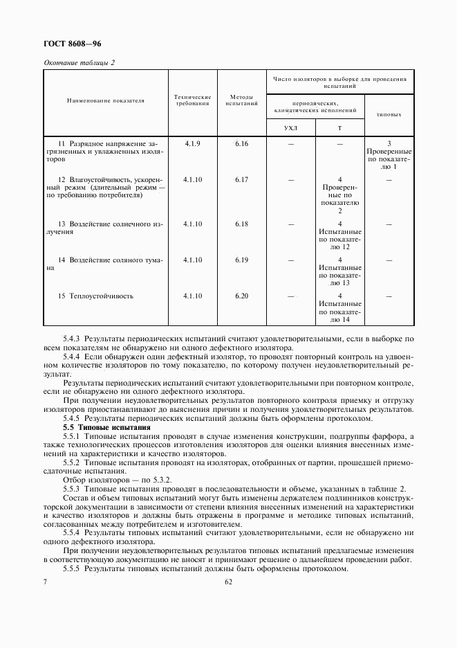 ГОСТ 8608-96, страница 9