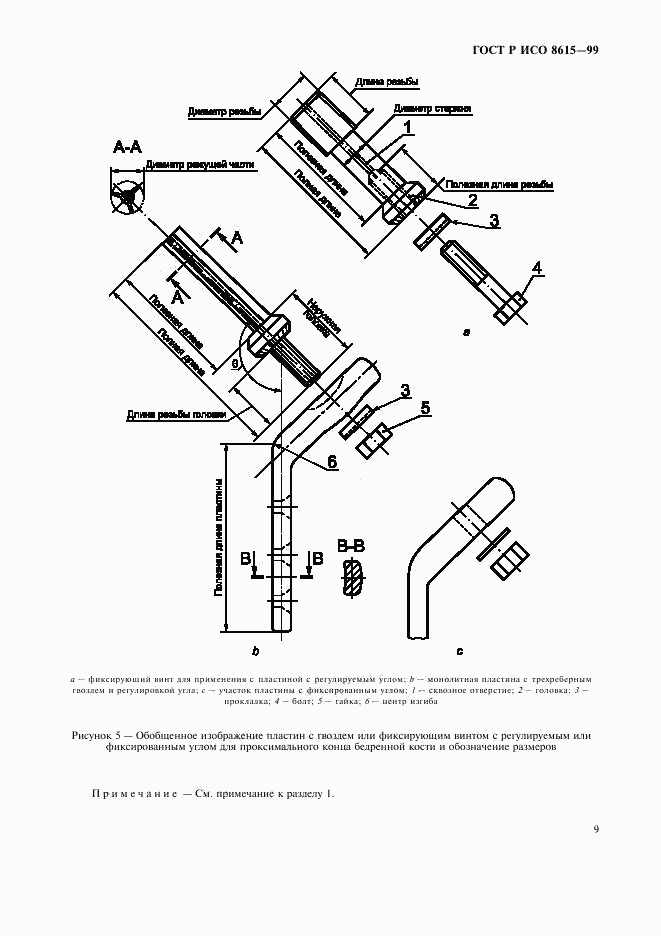 ГОСТ Р ИСО 8615-99, страница 13