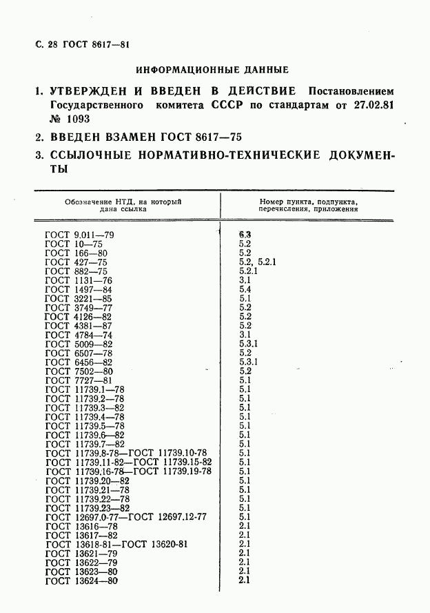 ГОСТ 8617-81, страница 29