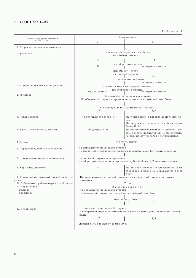 ГОСТ 862.1-85, страница 3