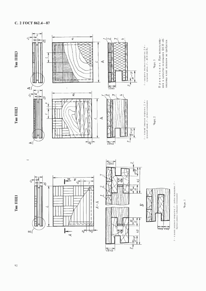 ГОСТ 862.4-87, страница 2