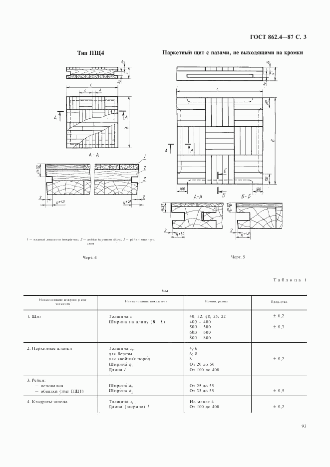 ГОСТ 862.4-87, страница 3