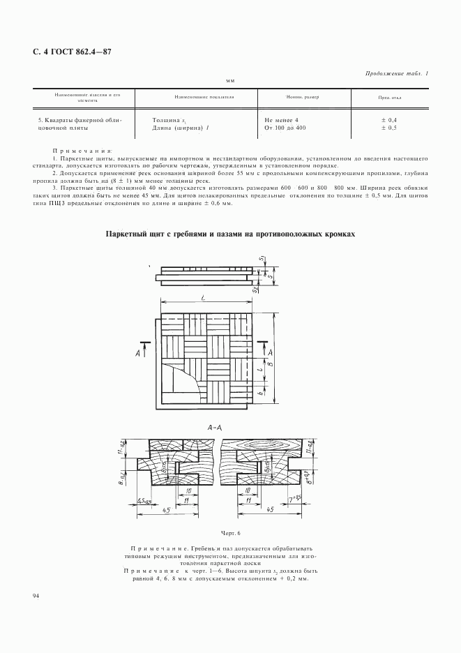 ГОСТ 862.4-87, страница 4