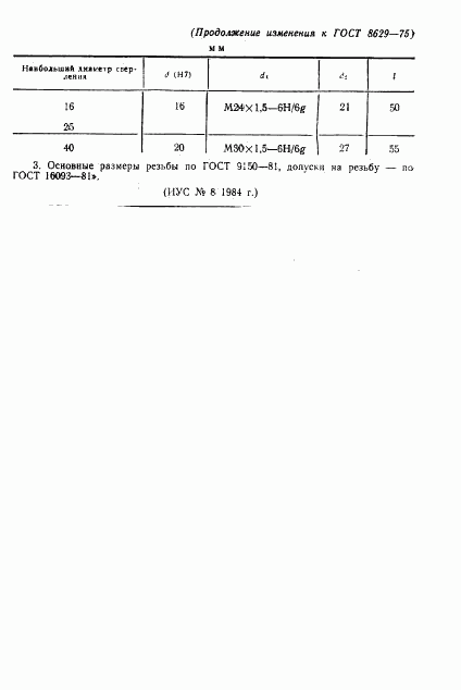 ГОСТ 8629-75, страница 7