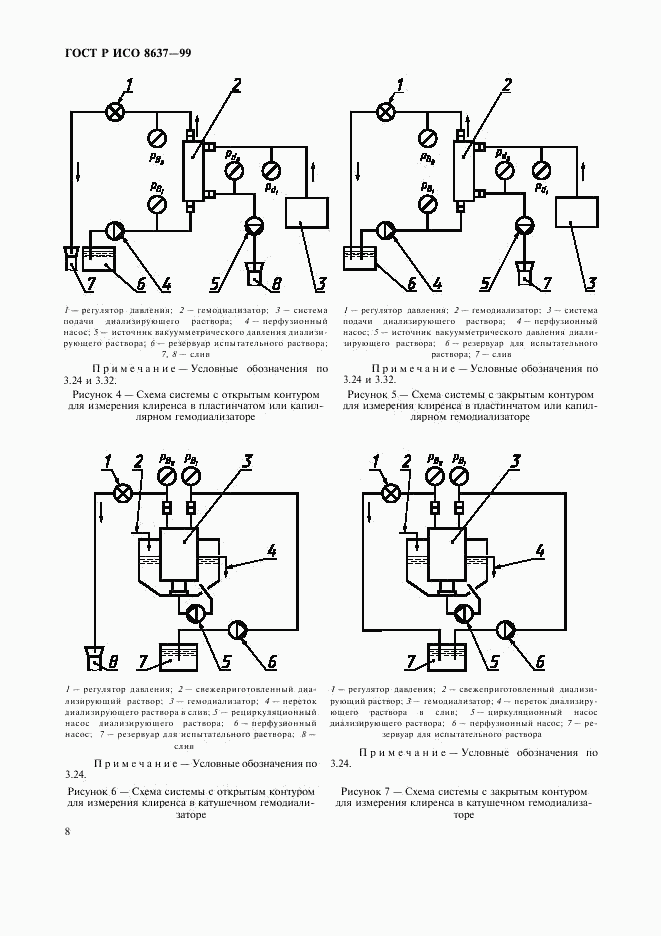ГОСТ Р ИСО 8637-99, страница 12
