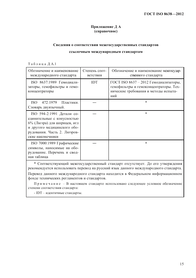 ГОСТ ISO 8638-2012, страница 19