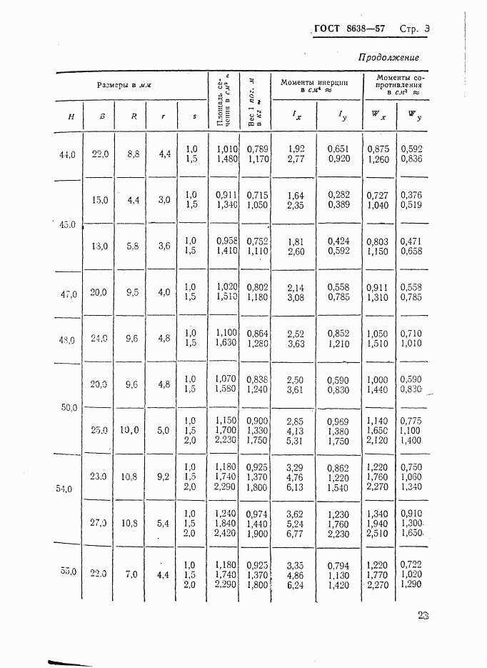 ГОСТ 8638-57, страница 3