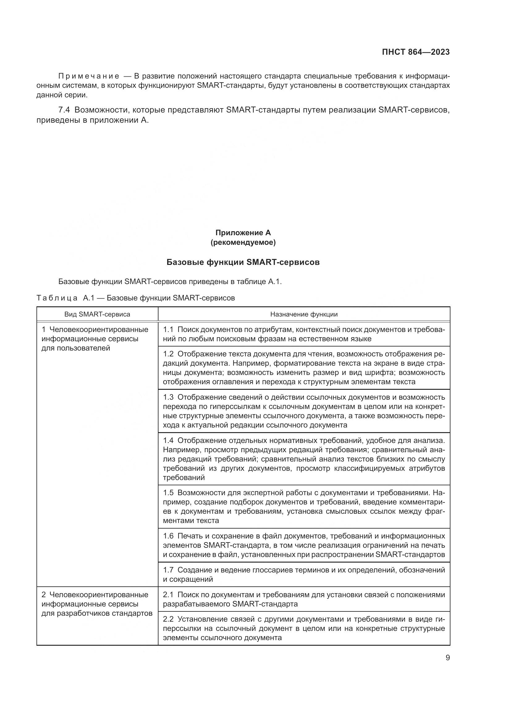 ПНСТ 864-2023, страница 13