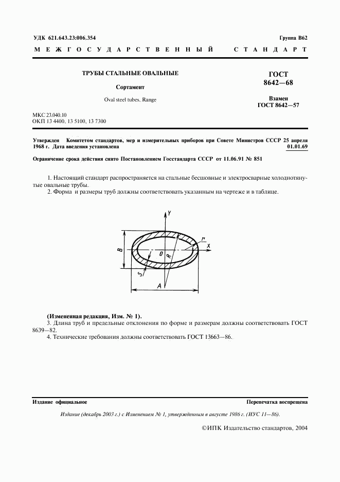 ГОСТ 8642-68, страница 2