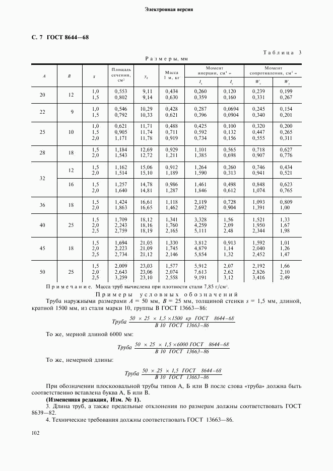 ГОСТ 8644-68, страница 7