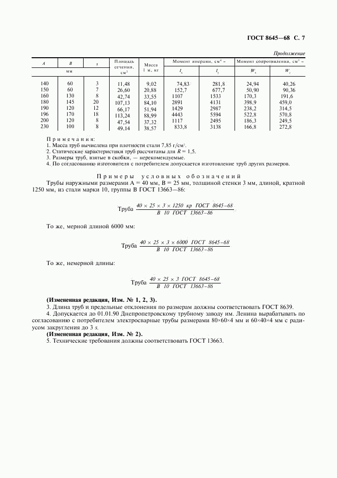 ГОСТ 8645-68, страница 8