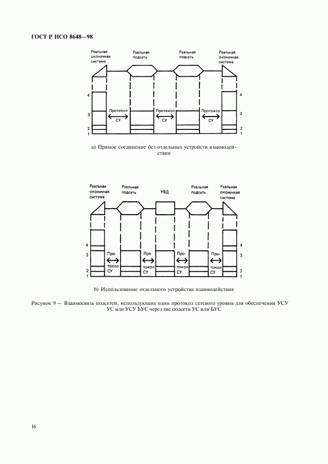 ГОСТ Р ИСО 8648-98, страница 19