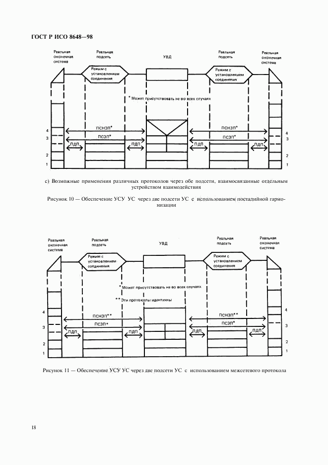 ГОСТ Р ИСО 8648-98, страница 21