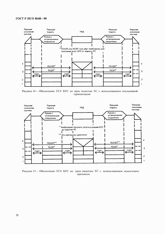 ГОСТ Р ИСО 8648-98, страница 23