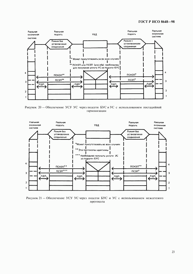 ГОСТ Р ИСО 8648-98, страница 26