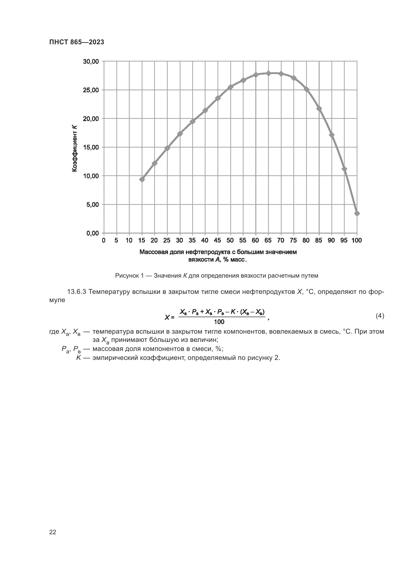 ПНСТ 865-2023, страница 26