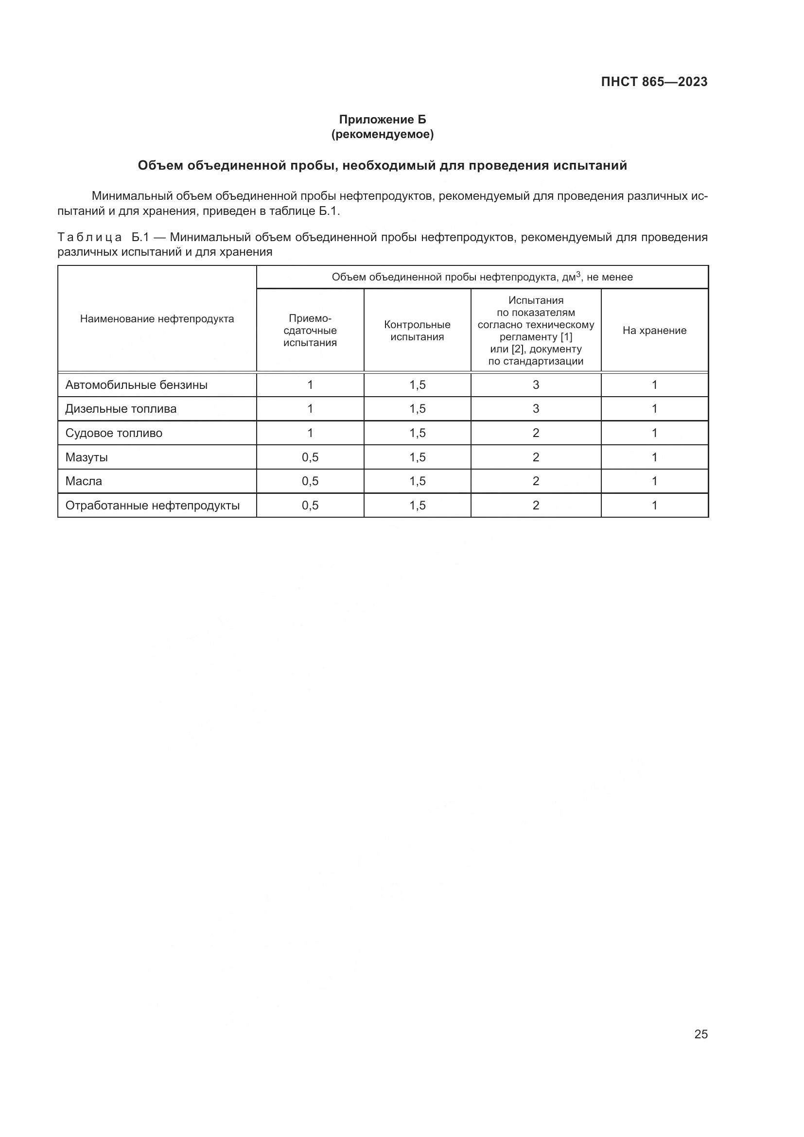 ПНСТ 865-2023, страница 29