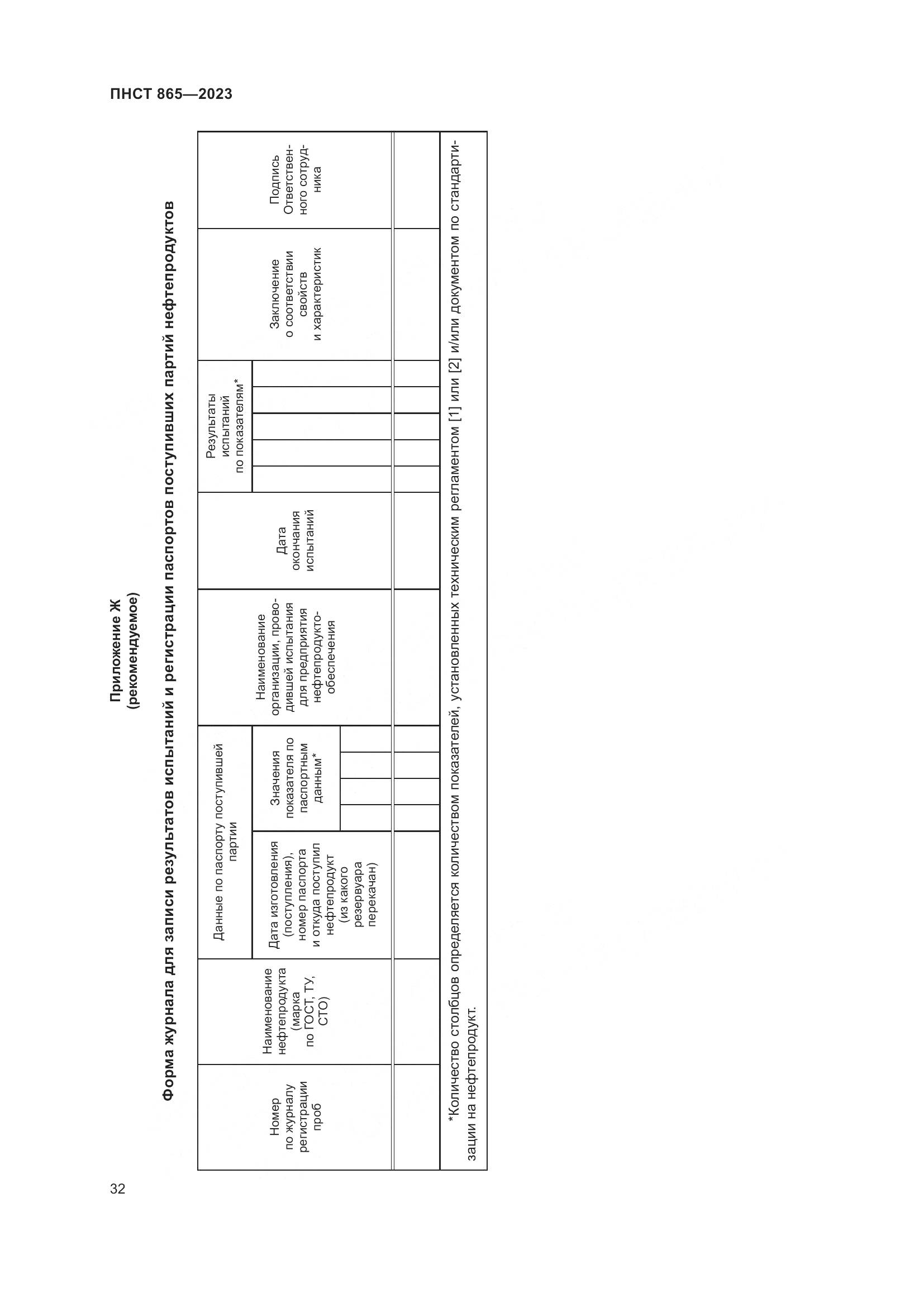 ПНСТ 865-2023, страница 36