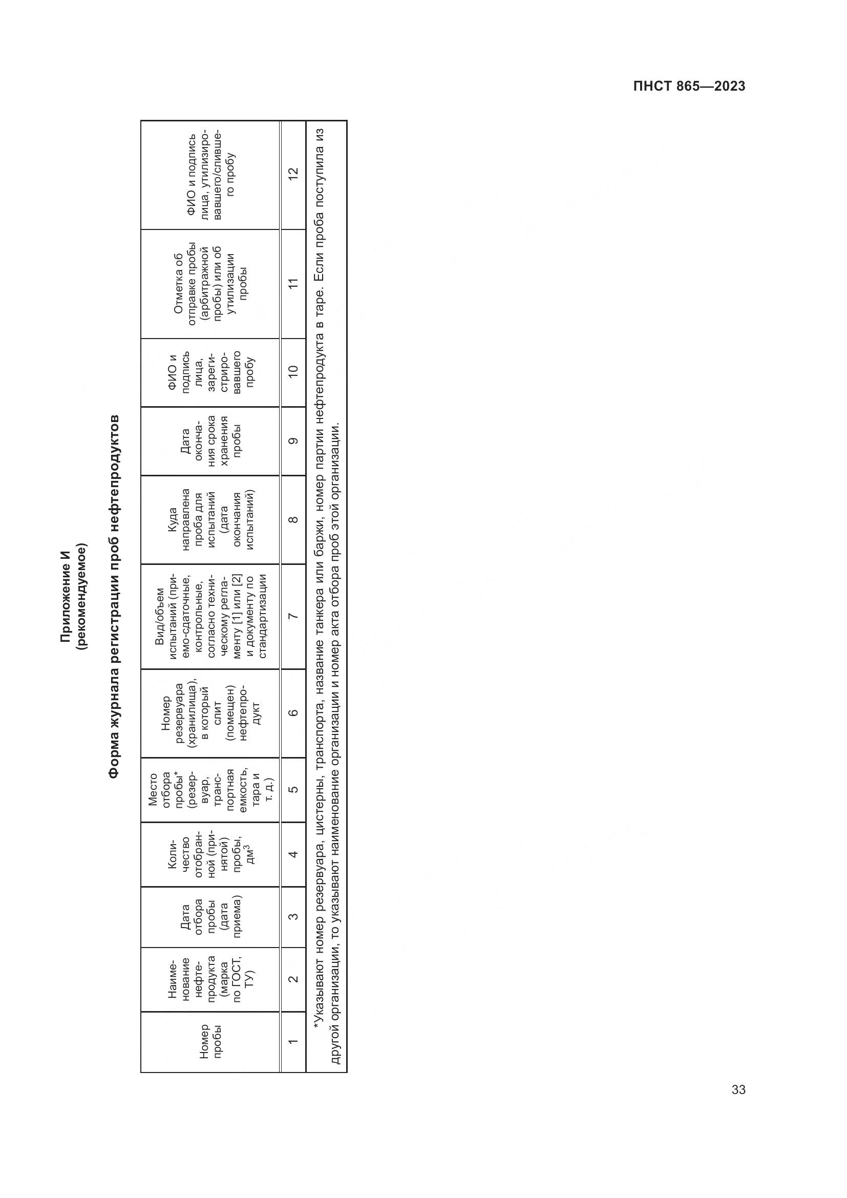 ПНСТ 865-2023, страница 37