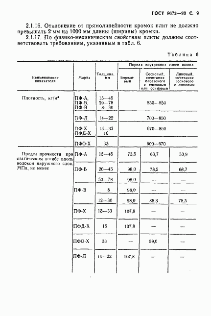 ГОСТ 8673-93, страница 11