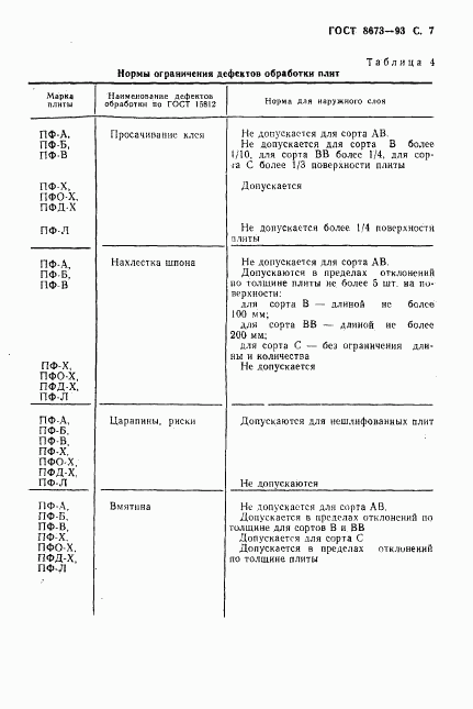 ГОСТ 8673-93, страница 9