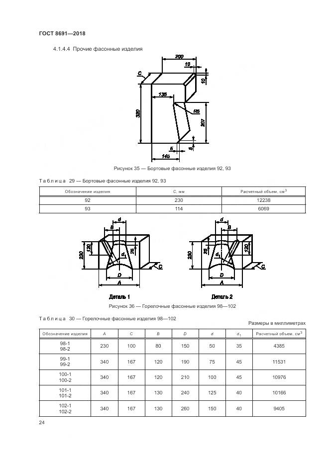 ГОСТ 8691-2018, страница 28