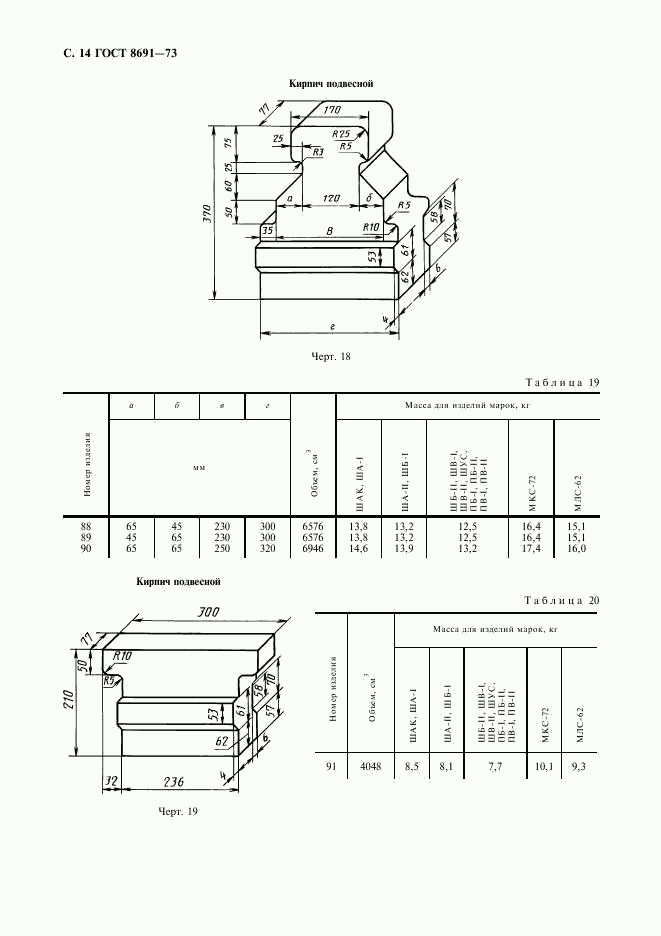 ГОСТ 8691-73, страница 16