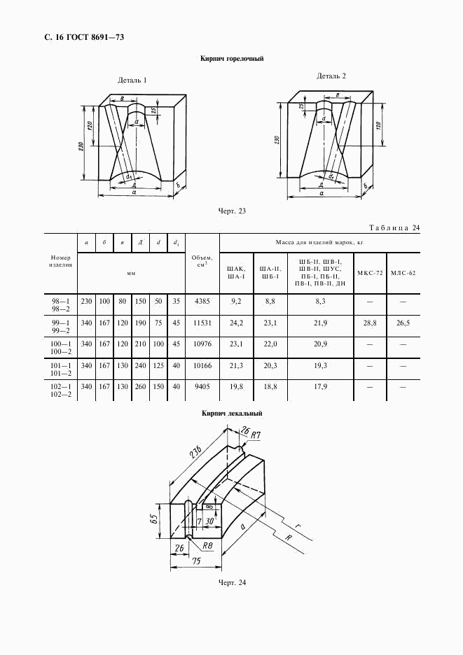 ГОСТ 8691-73, страница 18