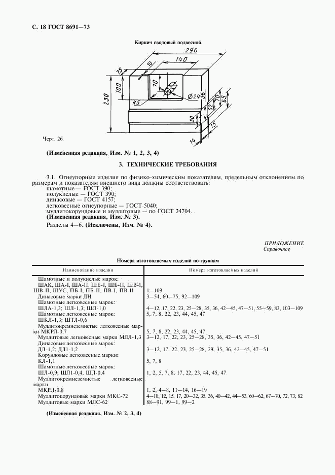 ГОСТ 8691-73, страница 20