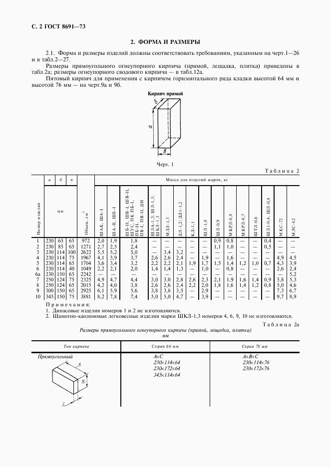 ГОСТ 8691-73, страница 4