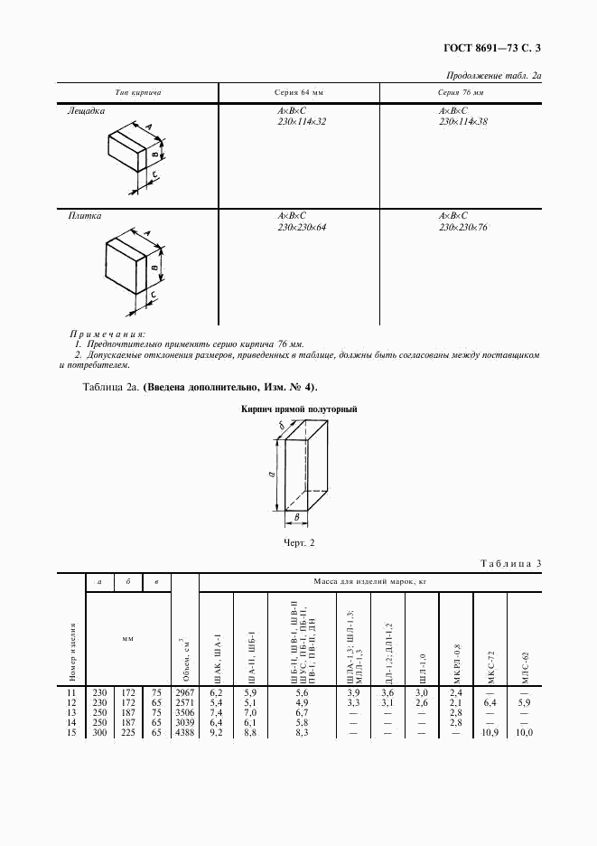 ГОСТ 8691-73, страница 5