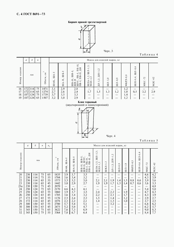 ГОСТ 8691-73, страница 6