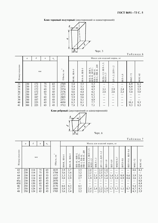 ГОСТ 8691-73, страница 7